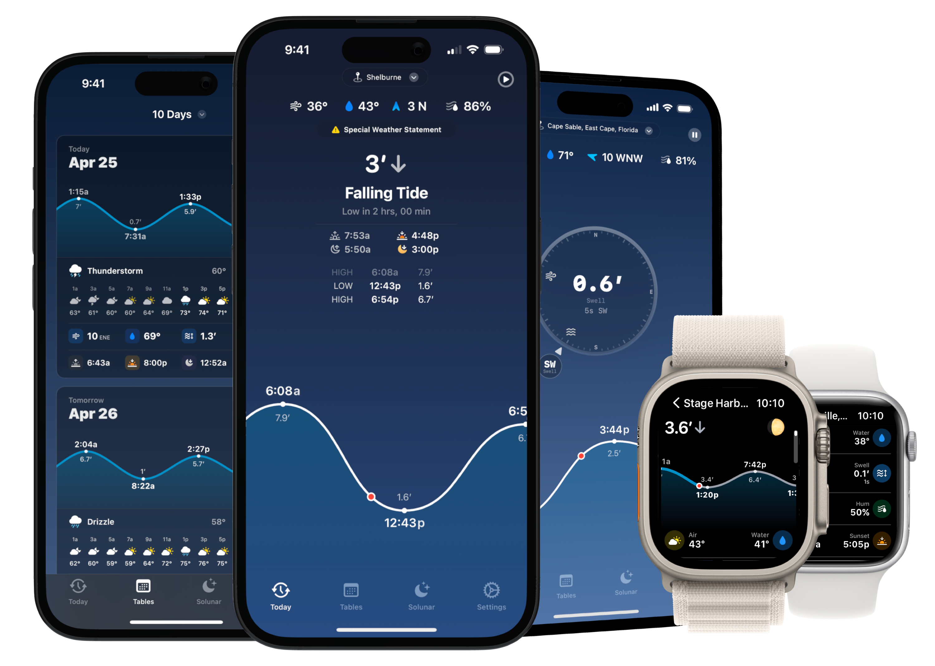 Tides App